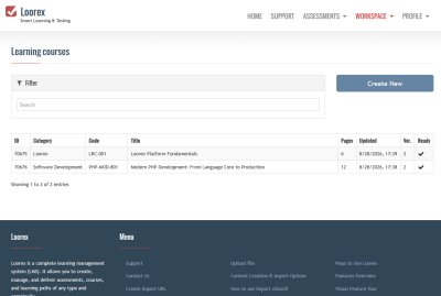 Learning courses list