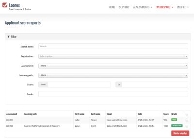 Applicant score reports