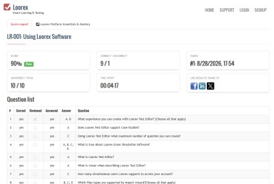 Testing process: score report